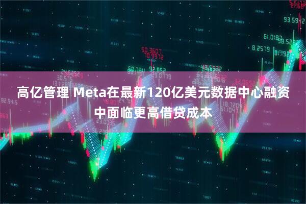 高亿管理 Meta在最新120亿美元数据中心融资中面临更高借贷成本